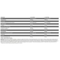 طاقة كيفن ليفرون سكاتر برين 56 جرعة SCATTERBRAIN - 222G -KEVIN LEVRONE PREWOKOUT