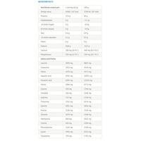 بروتين ايزو فايكنك 108مكيال 5باون VIKING ISOLATE PLUS