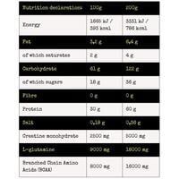 بروتين الضخامة نوكلير اتومك ماس 140 مكيال+ NUCLEAR NUTRITION ATOMIC MASS GAINER بروتين الضخامة نوكلير اتومك ماس 140 مكيال+ NUCLEAR NUTRITION ATOMIC MASS GAINER