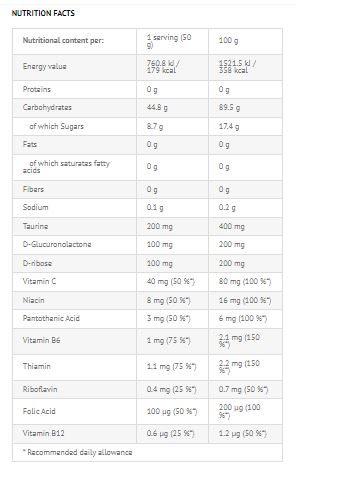 CARBOHYDRATES, VIKING CARBS, VIKING FORCE 3 KG, 60 SERV كاربوهيدرات فايكنك 3 كيلو, 60 مكيال CARBOHYDRATES, VIKING CARBS, VIKING FORCE 3 KG, 60 SERV كاربوهيدرات فايكنك 3 كيلو, 60 مكيال