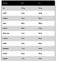 EAA, ANABOLIC ESSENTIAL AMINO ACIDS, KEVIN LEVRONE SIGNATURE, 62 SCOOPS ئي اي اي امينو, احماض انابولك, كيفن ليفرون, 62 مكيال EAA, ANABOLIC ESSENTIAL AMINO ACIDS, KEVIN LEVRONE SIGNATURE, 62 SCOOPS ئي اي اي امينو, احماض انابولك, كيفن ليفرون, 62 مكيال