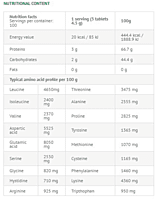 Amino Whey, Viking Force, 300 chews, امينو وي شركة فايكنك, ٣٠٠ علكة.